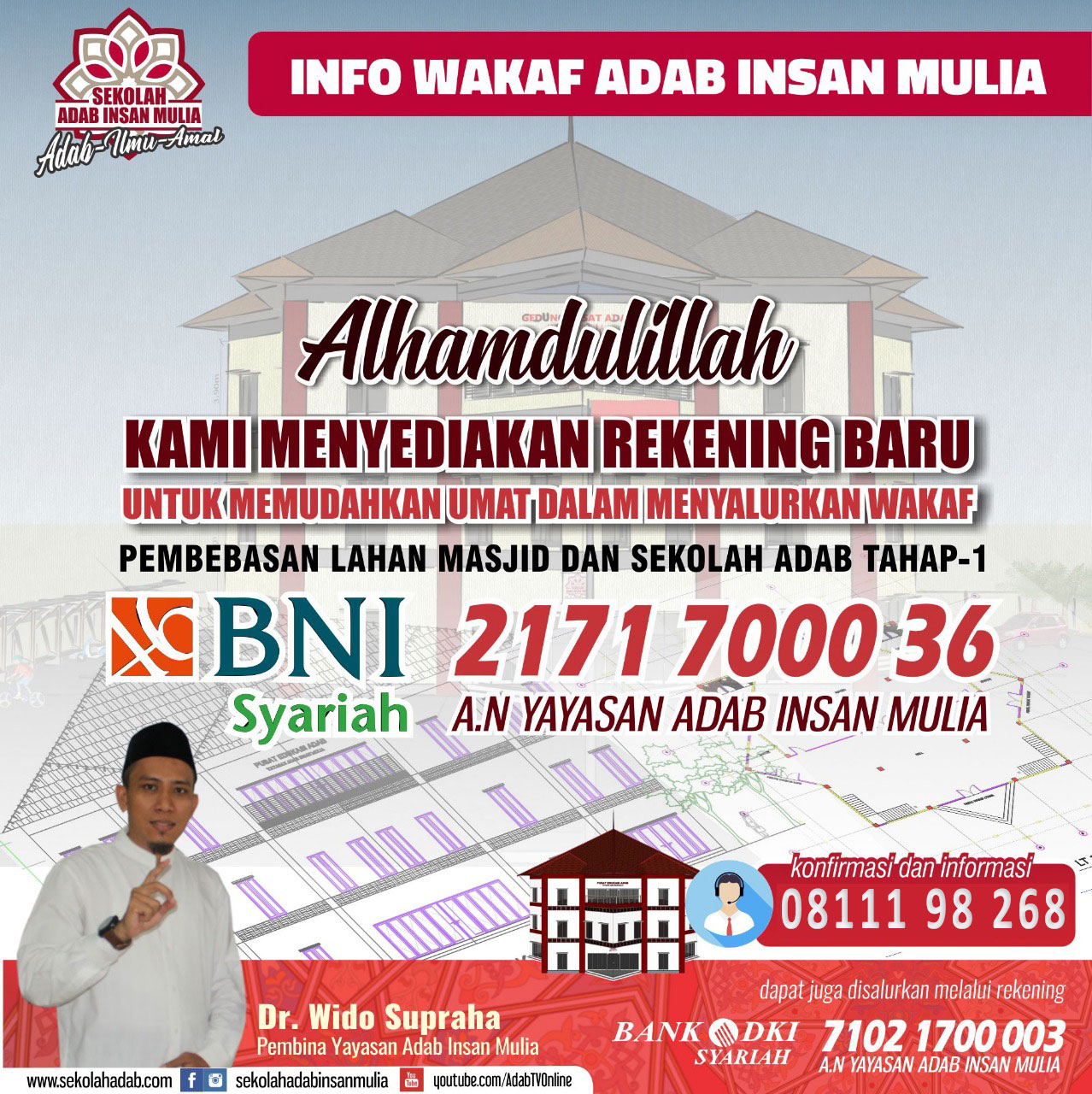 Laporan Wakaf Adab Insan Mulia (per 15 Januari 2021)